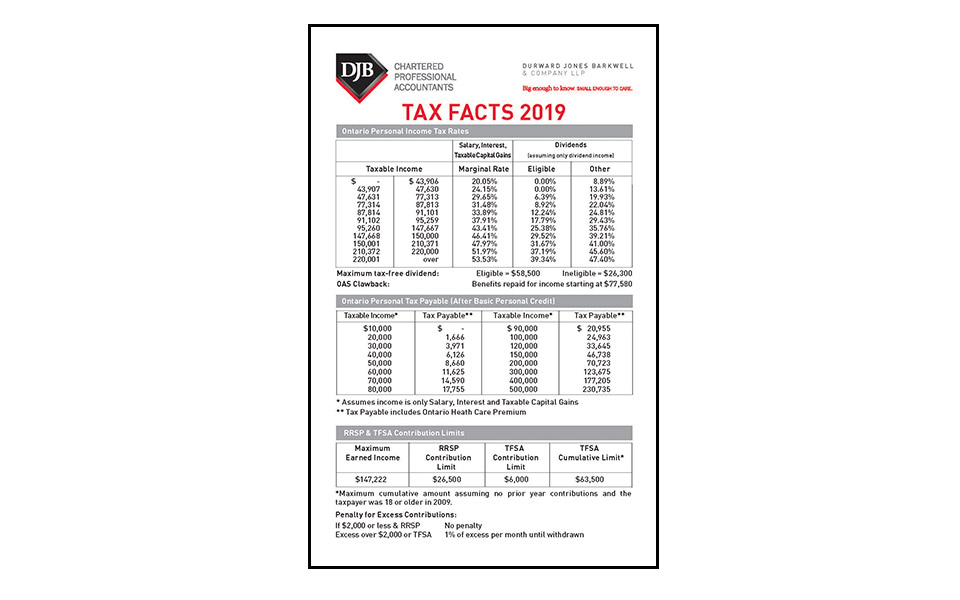 Tax rate card for 2019