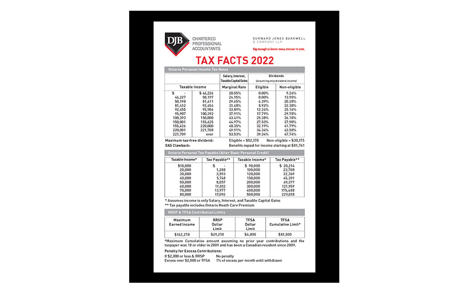 Front cover of 2022 Tax Facts Cards