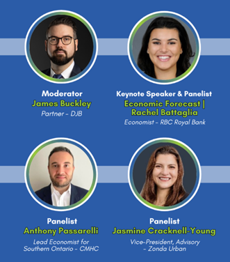 Moderator | James Buckley | Partner | DJBRachel Battaglia | Economist | RBC Royal Bank Anthony Passarelli| Lead Economist for Southern Ontario | CMHC Jasmine Cracknell-Young | Vice-President, Advisory | Zonda Urban